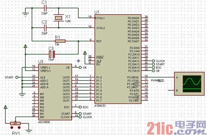 单片机C语言程序设计:用 ADC0808 控制 PWM 输出