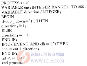 达普芯片交易网:www.ic72.com