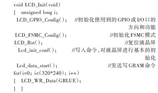 控制信号、地址信号、数据信号的端口全部设置为复用推挽输出
