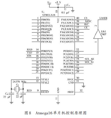 Atmega16单片机控制原理图