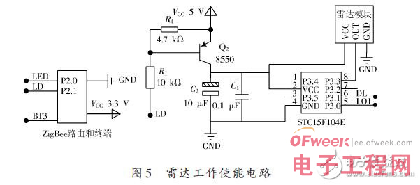 ZigBee的智能路灯控制系统设计方案