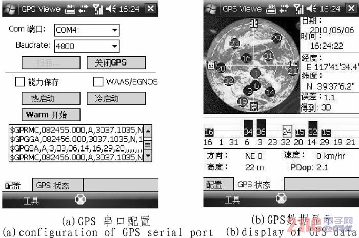 终端GPS数据显示界面