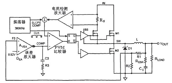图1:基于PWM的Buck变换器系统原理图 图1:基于PWM的Buck变换器系统原理图