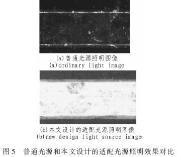 对比图像