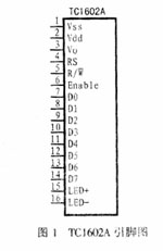 tc1602a的引脚排列