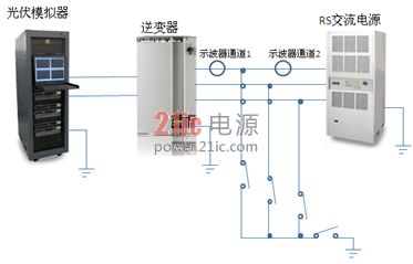 图9 短路测试电路示意图
