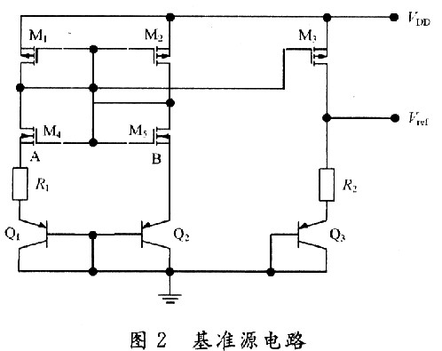 前端基准源
