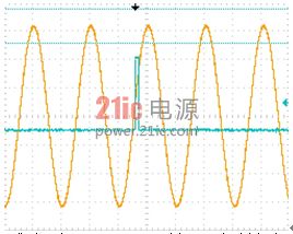 图8 频率跳变时Trigger Out端口同时输出TTL信号