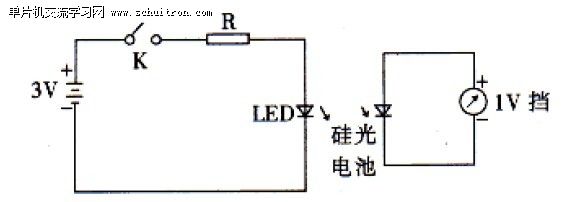 图4:红外发光二极管的检测电路 图4:红外发光二极管的检测电路