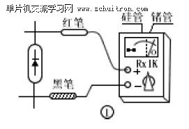 图1:正向电阻测试方法 图1:正向电阻测试方法