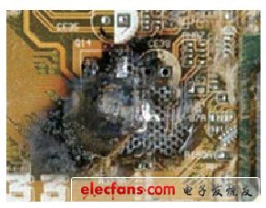 如何给您的下一个应用程序选择嵌入式系统