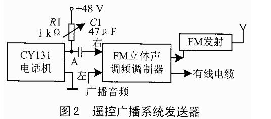 一种适合单片机系统的双音频通信方案