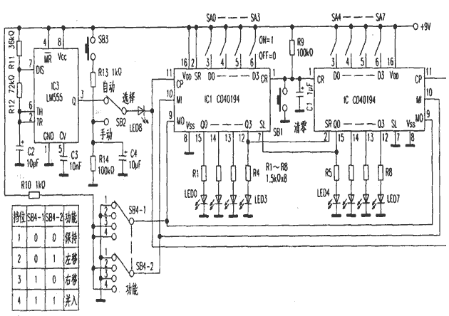 CD40194功能演示电路原理图