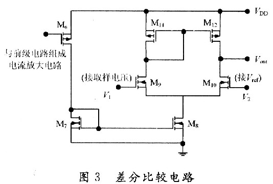 差分比较电路