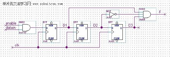 图5:序列检测器 图5:序列检测器
