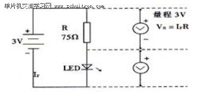 图3: LED外接电源测试法 图3: LED外接电源测试法