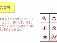 数字九宫格 -- <font style='color:red;'>C语言实例</font>视频 - 融智技术学