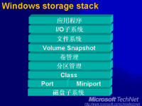 十一、存储和文件系统 --- 深入研究<font style='color:red;'>Win</font>dows内部原理系列