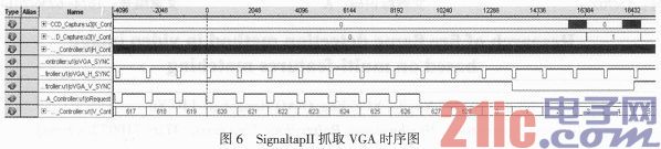 基于FPGA的视频实时边缘检测系统