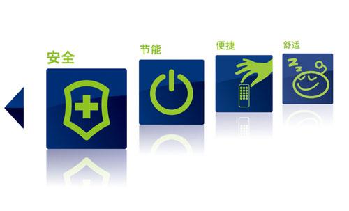 智慧家庭:智能家居现状与生物转型分析