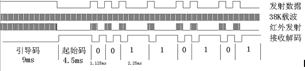 QQ截图20120924214334.png QQ截图20120924214334.png