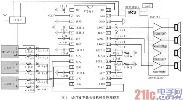 车载AM／FM收音机的精简型设计