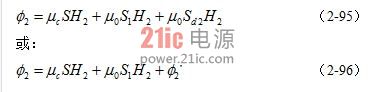 图2.30:开关变压器线圈之间产生漏感的原理