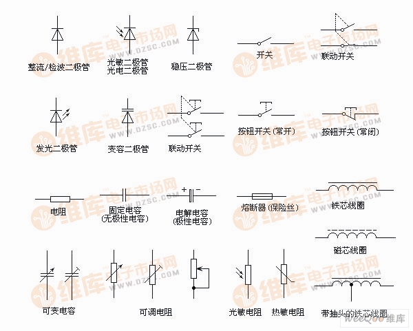 电路图符号大全