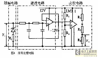 汽车轮速传感器设计中CAN总线的应用 