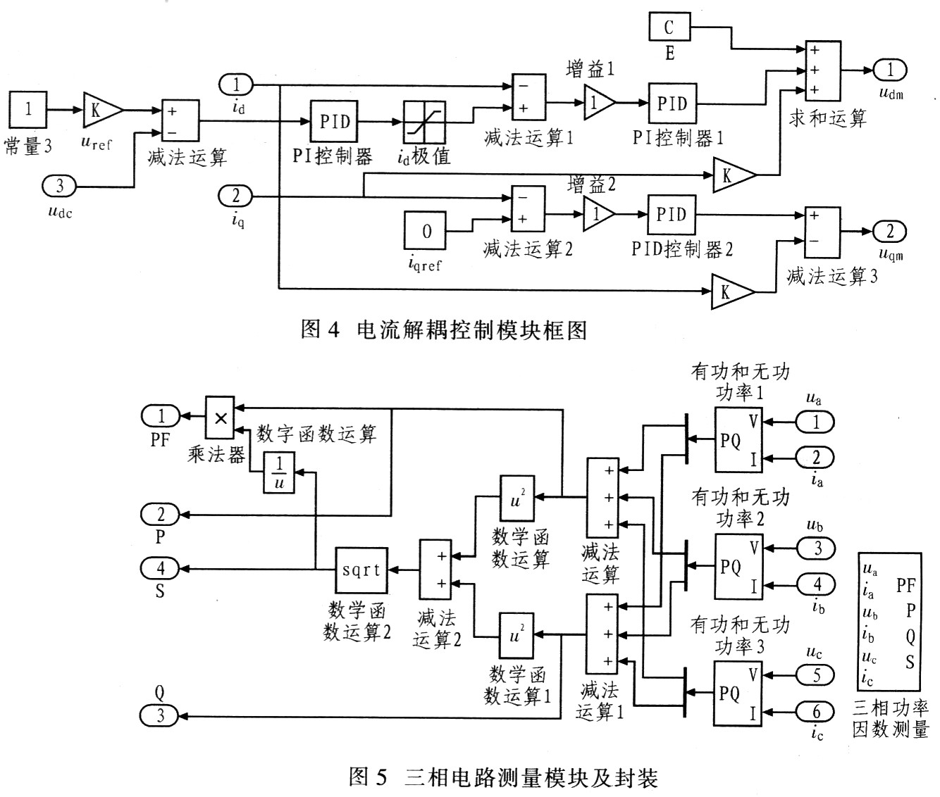 电流解耦控制模块