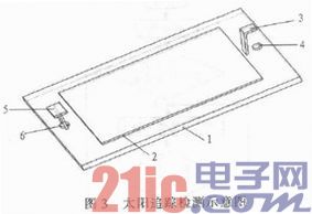 基于单片机的太阳追踪系统的设计
