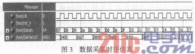 基于FPGA的视频实时边缘检测系统