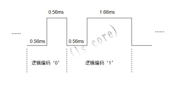QQ截图20120924213825.png QQ截图20120924213825.png