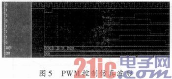 基于FPGA的步进电机优化控制