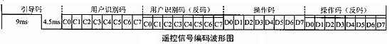 QQ截图20120924214620.png QQ截图20120924214620.png