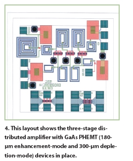 图4：3级分布式放大器的版图(包括180μm栅宽的增强型测试建模管和一个300μm栅宽的耗尽型测试建模管)。