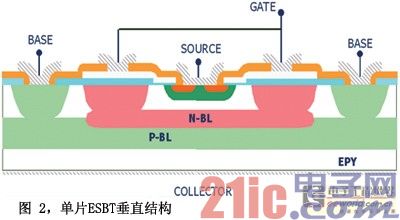 高端准谐振零压开关反激式转换器中的ESBT技术