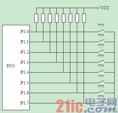 单片机基础:键盘接口原理详解
