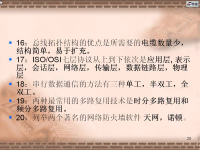 <font style='color:red;'>Internet网络技术</font> 总复习第02讲【吉林大学】