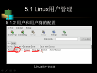 Linux 第28讲 — <font style='color:red;'>多用户操作系统</font>