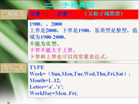 高级语言<font style='color:red;'>程序设计</font>pascal 第23讲
