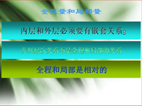 高级语言<font style='color:red;'>程序设计</font>pascal 第31讲