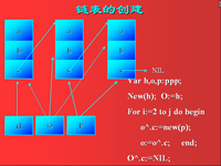 高级语言<font style='color:red;'>程序设计</font>pascal 第53讲