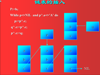 高级语言<font style='color:red;'>程序设计</font>pascal 第55讲