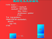 高级语言程序设计pascal 第56讲