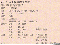 <font style='color:red;'>汇编语言程序设计</font> 第21讲