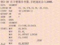 <font style='color:red;'>汇编语言程序设计</font> 第22讲