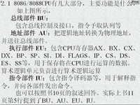 <font style='color:red;'>汇编语言程序设计</font> 第48讲