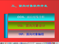 <font style='color:red;'>面向</font>对象程序设计 第27讲 第四章 <font style='color:red;'>面向</font>对象基础2