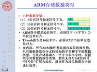 《<font style='color:red;'>嵌入式微处理器原理及应用</font>》 第09讲 第二章 ARM微处理器硬件结构4